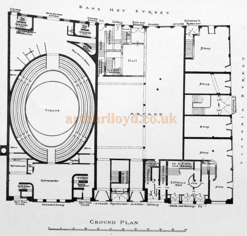 Ground Plan