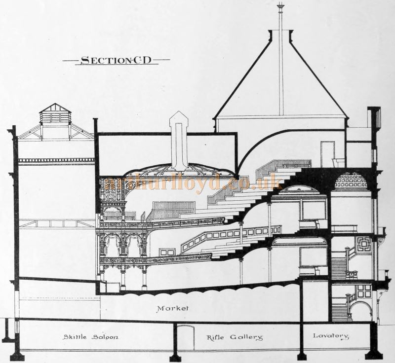 Theatre Cross Section