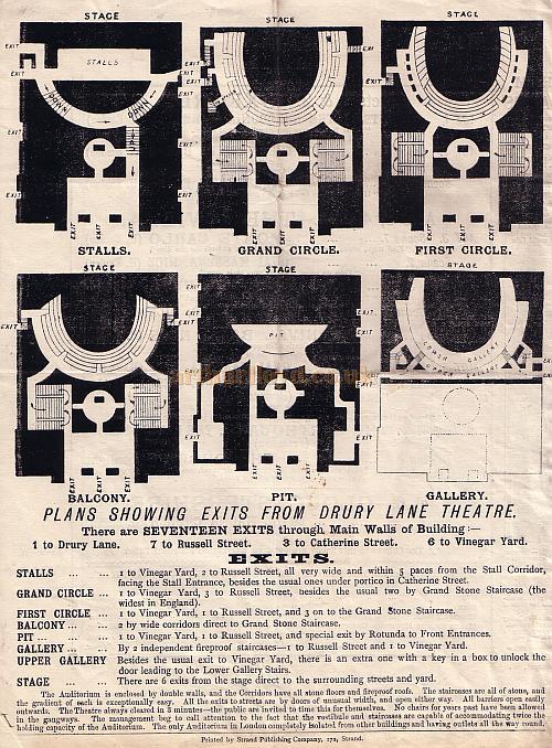 A Theatre Royal, Drury Lane, Exits Plan from 1887.