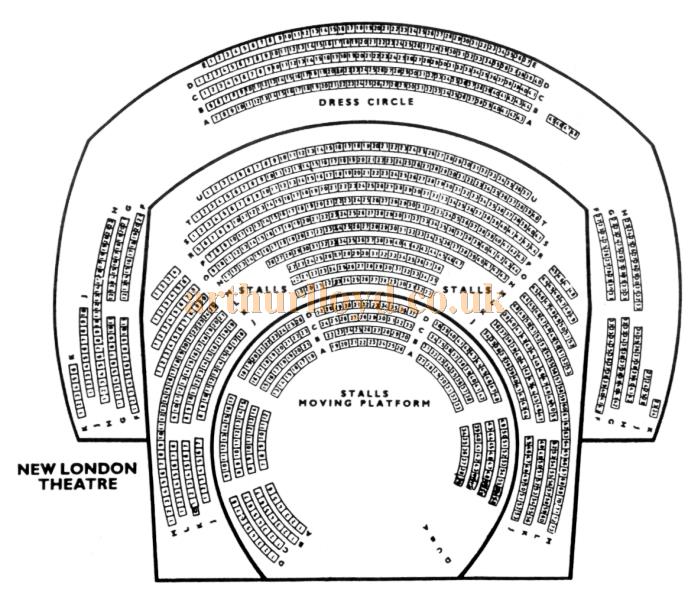 The Gillian Lynne Theatre Drury Lane And Parker Street London