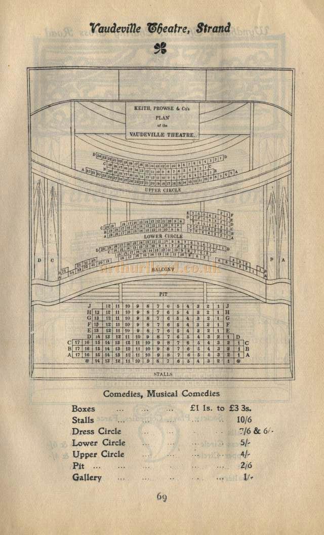 Vaudeville Theatre Seating Plan - Pre 1905 - Click for Details of the Theatre