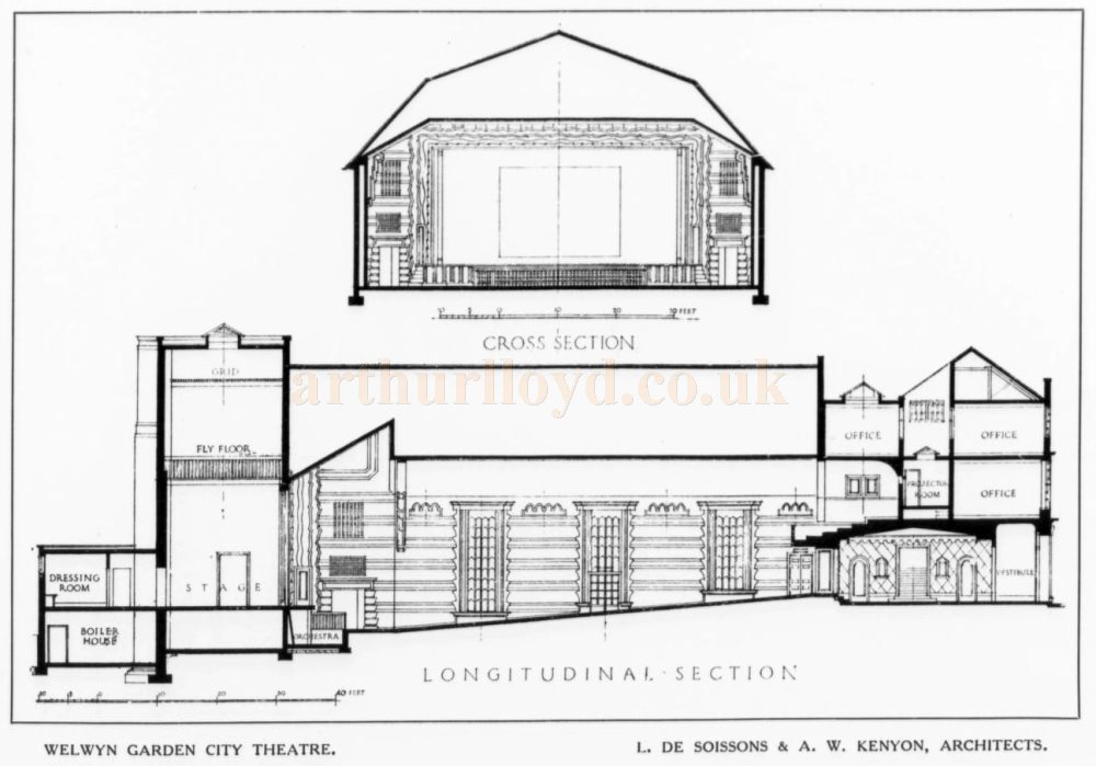 Plans of the Welwyn Garden City Theatre - From the Academy Architecture and Architectural Review of 1929.